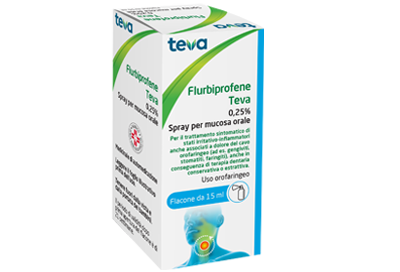 FLURBIPROFENE TE*OS SPRAY 15ML - Farmacia Nuova Dr.ssa Gabriella Catellani